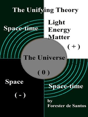 cover image of The Unifying Theory